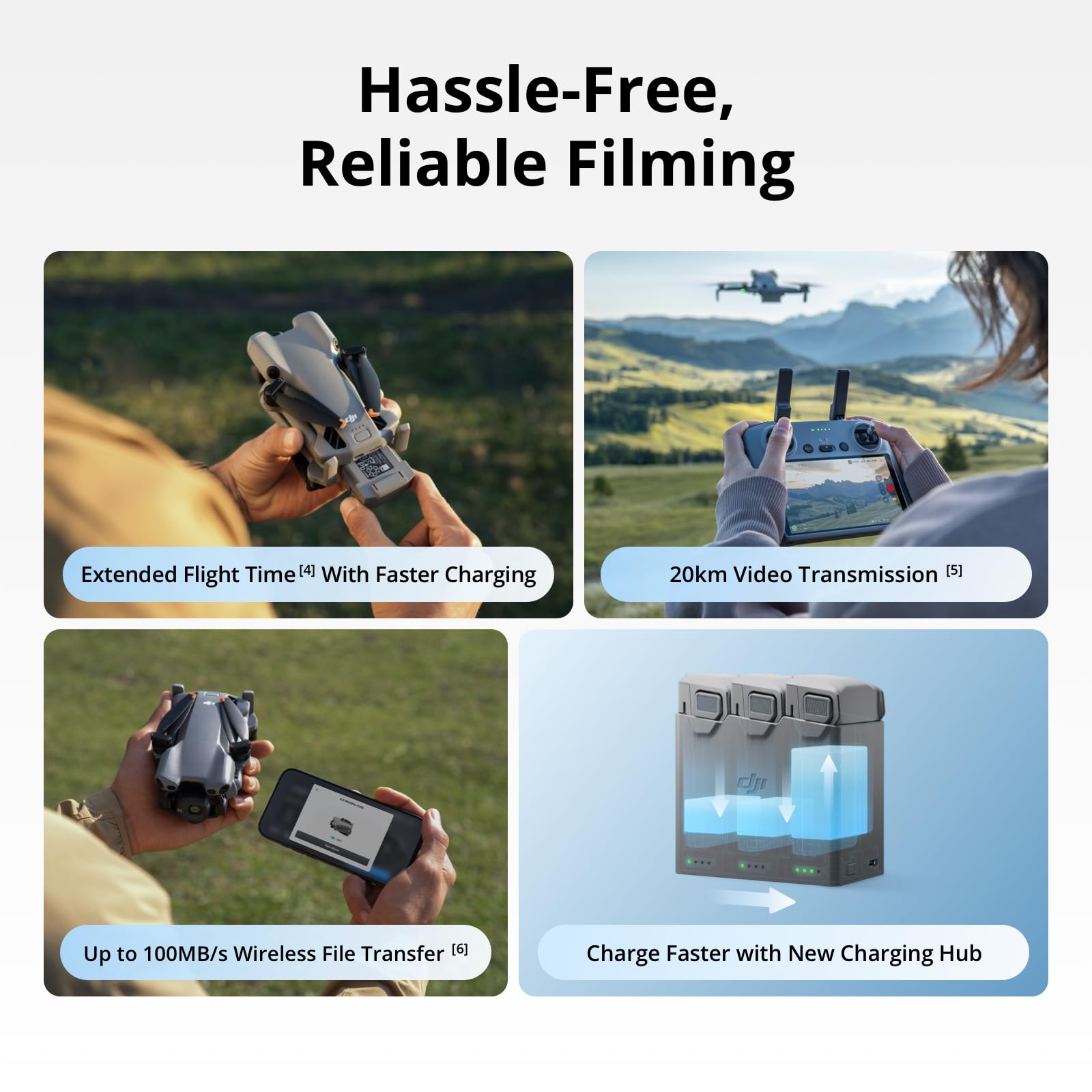 DJI 미니 5 프로 플라이 모어 콤보 플러스 (DJI - Drone Battery Smart 리뷰 및 가격